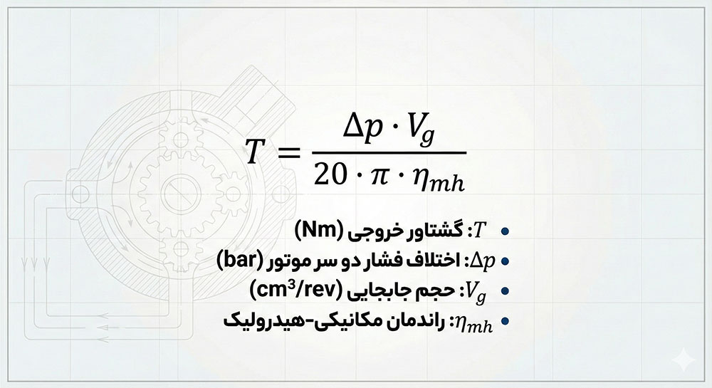 فرمول محاسبه هیدروموتور